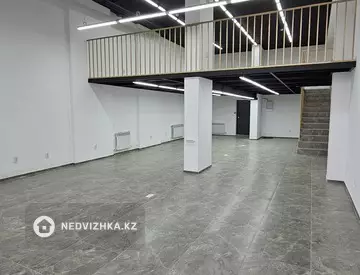 180 м², Торговое помещение, этаж 1 из 18, 180 м², изображение - 16