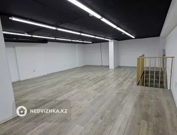 180 м², Торговое помещение, этаж 1 из 18, 180 м², изображение - 23