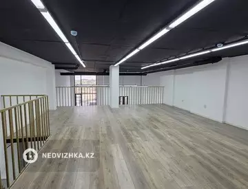 180 м², Торговое помещение, этаж 1 из 18, 180 м², изображение - 24