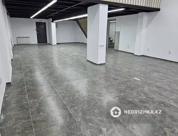 180 м², Торговое помещение, этаж 1 из 18, 180 м², изображение - 28