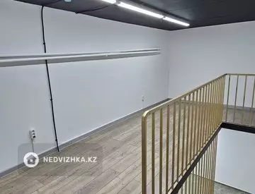 180 м², Торговое помещение, этаж 1 из 18, 180 м², изображение - 30