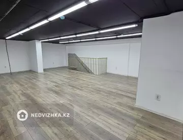 180 м², Торговое помещение, этаж 1 из 18, 180 м², изображение - 32