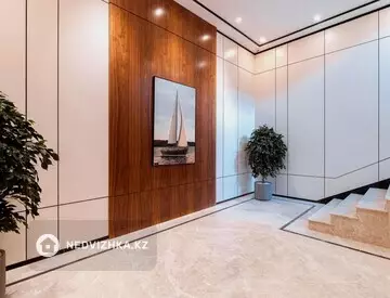 ЖК Akbulak Riviera, миниатюра 6