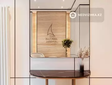 ЖК Akbulak Riviera, миниатюра 8