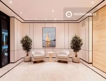 ЖК Akbulak Riviera, миниатюра 9