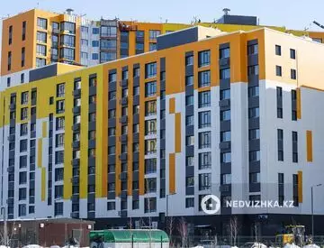 ЖК Nova City Южный, миниатюра 3