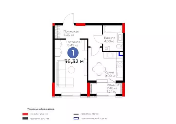 36.32 м², 1-комнатная квартира, этаж 1 из 9, 36 м², изображение - 1