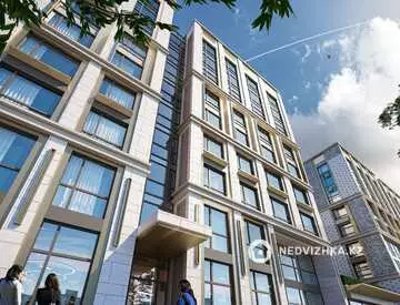 ЖК Grand Turan Avenue, миниатюра 3