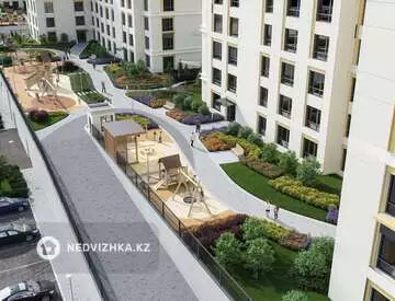 ЖК Grand Turan Avenue, миниатюра 12