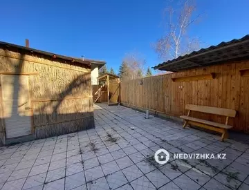 1100 м², Гостиница, этаж 1 из 3, 1 100 м², изображение - 14