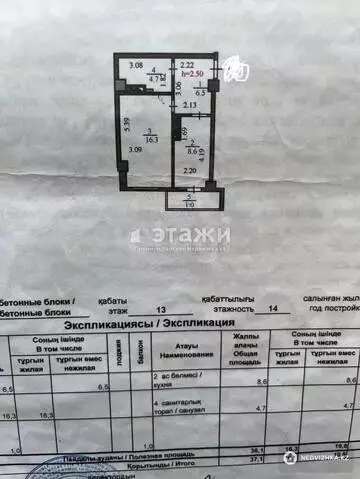 37 м², 1-комнатная квартира, этаж 13 из 14, 37 м², изображение - 6