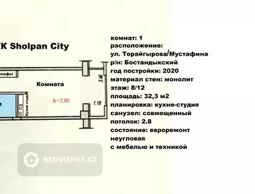 32 м², 1-комнатная квартира, этаж 8 из 12, 32 м², изображение - 26