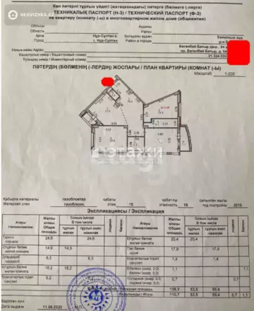 111 м², 3-комнатная квартира, этаж 15 из 19, 111 м², изображение - 34