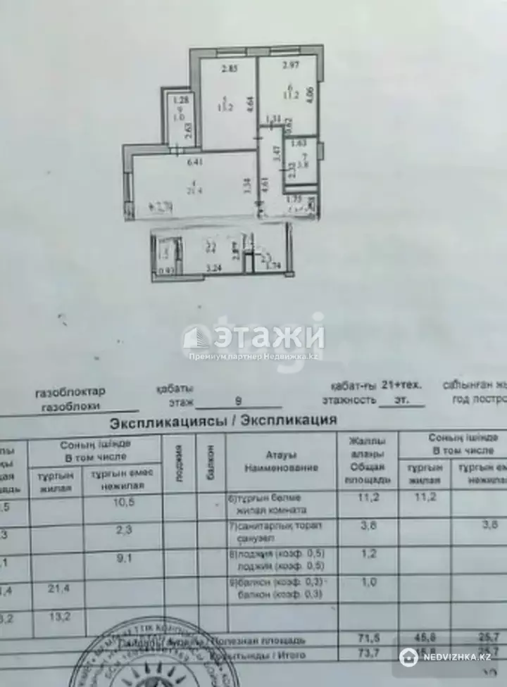 74 м², 3-комнатная квартира, этаж 9 из 21, 74 м², изображение - 1