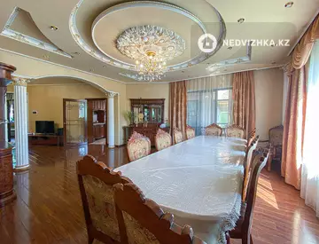 437 м², 11-комнатный дом, 8.8 соток, 437 м², изображение - 2