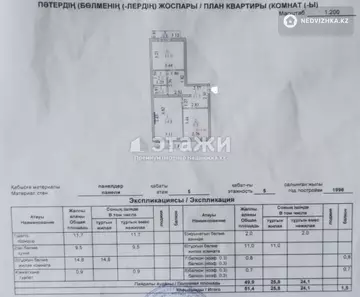 51.4 м², 2-комнатная квартира, этаж 5 из 5, 51 м², изображение - 54