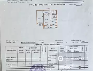 51 м², 2-комнатная квартира, этаж 7 из 9, 51 м², изображение - 13