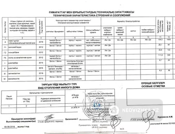 223 м², 7-комнатный дом, 7 соток, 223 м², изображение - 20