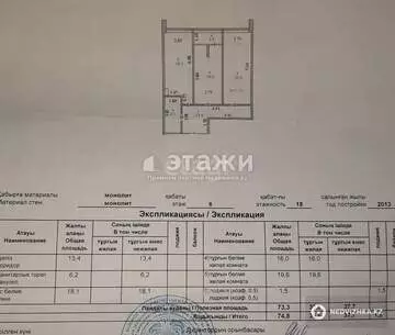 74.8 м², 2-комнатная квартира, этаж 6 из 17, 75 м², изображение - 15