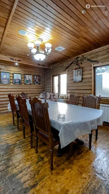 1100 м², Офисное помещение, этаж 2 из 2, 1 100 м², изображение - 35