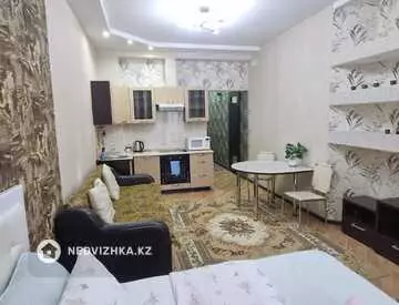 38 м², 1-комнатная квартира, этаж 15 из 14, 38 м², посуточно, изображение - 2