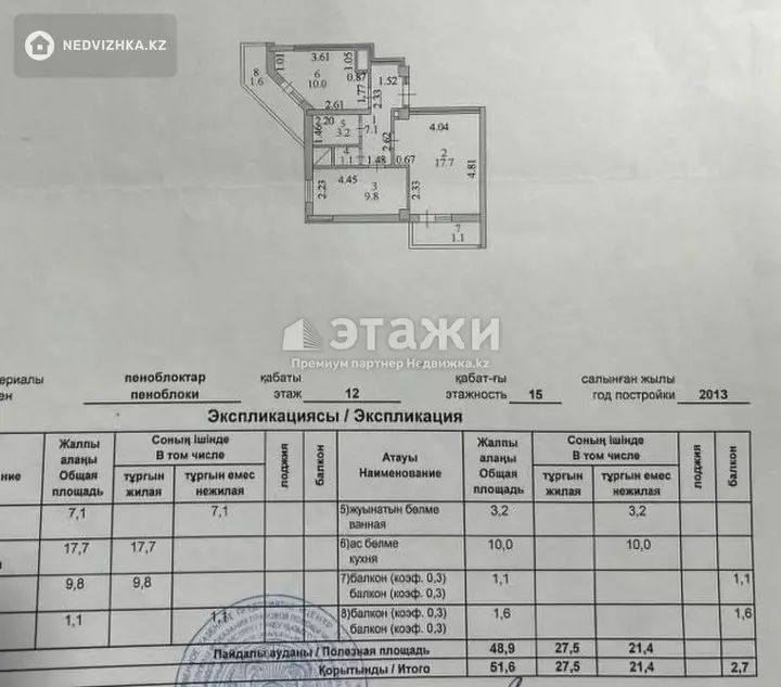 51 м², 2-комнатная квартира, этаж 12 из 15, 51 м², изображение - 1