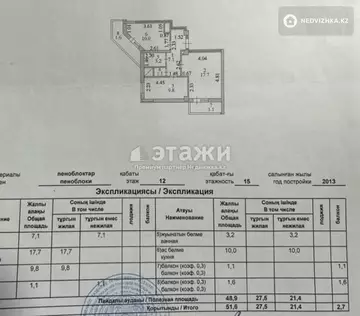 51 м², 2-комнатная квартира, этаж 12 из 15, 51 м², изображение - 7