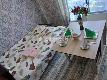 1-комнатная квартира, этаж 18 из 22, 27 м²