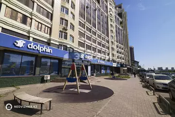 854.2 м², Офисное помещение, этаж 1 из 15, 854 м², изображение - 33