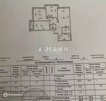 99 м², 3-комнатная квартира, этаж 9 из 9, 99 м², изображение - 16