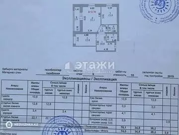 74 м², 2-комнатная квартира, этаж 9 из 10, 74 м², изображение - 25