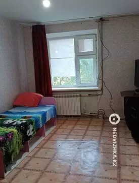 Разная недвижимость, 46 м², на длительный срок