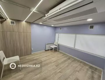 240 м², Помещение, этаж 1 из 12, 240 м², изображение - 19