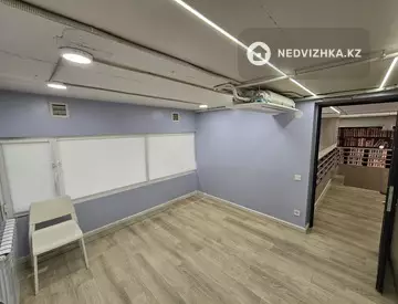 240 м², Помещение, этаж 1 из 12, 240 м², изображение - 30