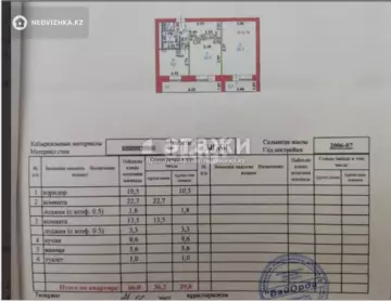 66 м², 2-комнатная квартира, этаж 12 из 12, 66 м², изображение - 13