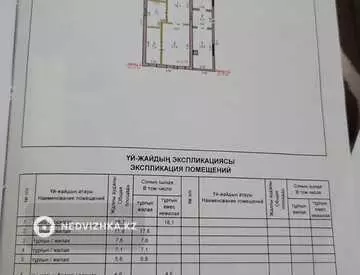 123 м², 4-комнатный дом, 5 соток, 123 м², изображение - 6