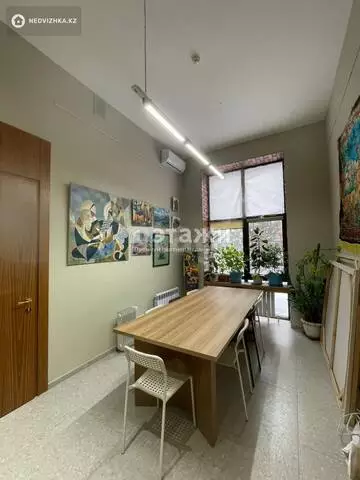 74 м², Торговое помещение, этаж 1 из 10, 74 м², изображение - 5