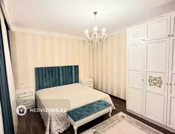 404.6 м², 6-комнатный дом, 15 соток, 405 м², изображение - 22