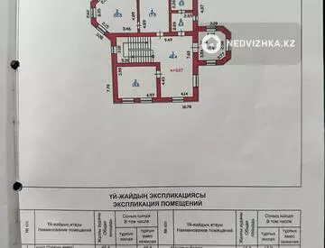 404.6 м², 6-комнатный дом, 15 соток, 405 м², изображение - 44