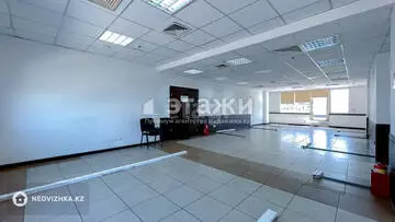 615 м², Офисное помещение, этаж 11 из 19, 615 м², изображение - 21