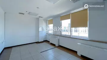 615 м², Офисное помещение, этаж 11 из 19, 615 м², изображение - 40