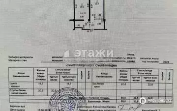 55 м², 2-комнатная квартира, этаж 7 из 9, 55 м², изображение - 11