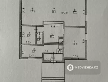 370 м², 7-комнатный дом, 9.6 соток, 370 м², изображение - 11