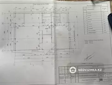 370 м², 7-комнатный дом, 9.6 соток, 370 м², изображение - 15