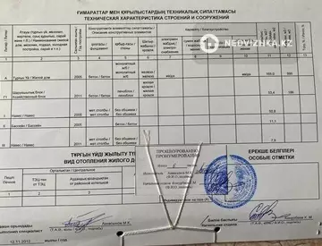 370 м², 7-комнатный дом, 9.6 соток, 370 м², изображение - 8