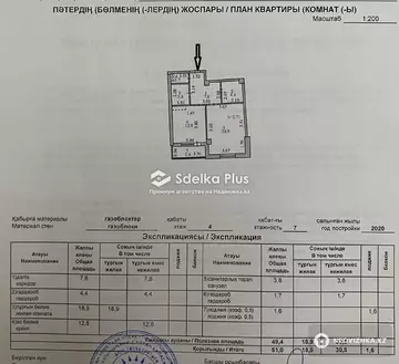 51 м², 1-комнатная квартира, этаж 7 из 7, 51 м², изображение - 8