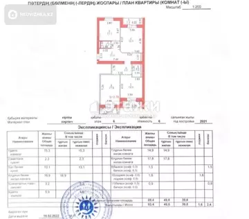 94 м², 3-комнатная квартира, этаж 6 из 6, 94 м², изображение - 3