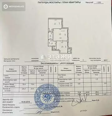 73.6 м², 2-комнатная квартира, этаж 5 из 7, 74 м², изображение - 5