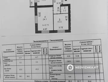 3-комнатная квартира, этаж 2 из 9, 93 м²