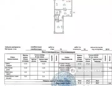 1-комнатная квартира, этаж 14 из 18, 52 м²